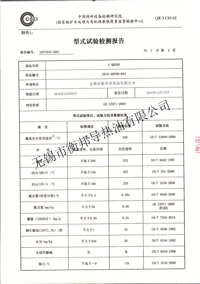 型式试验报告